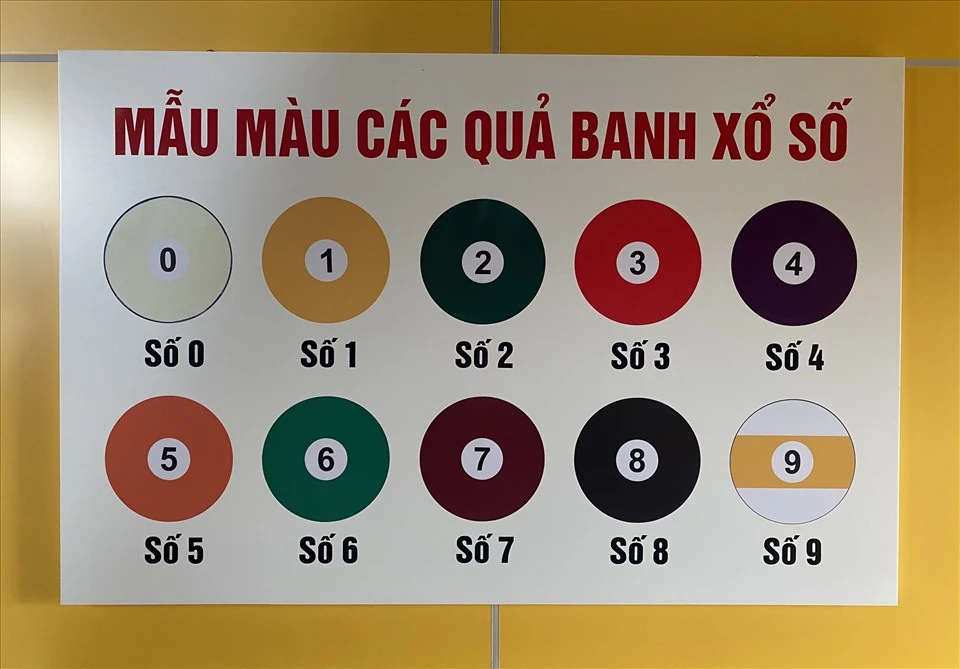 Khám Phá Thế Giới Jili Casino và Lợi Ích Của Xổ Số Miền Bắc