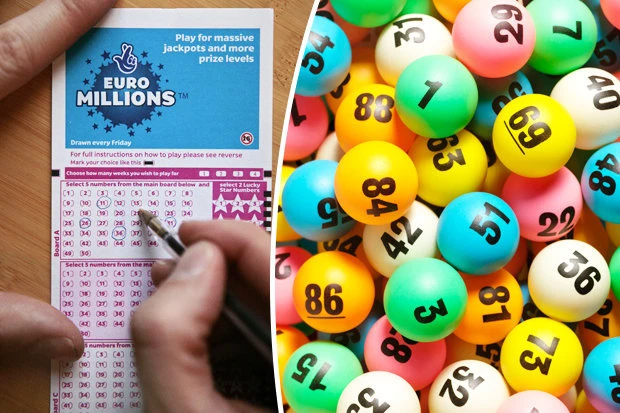 Tìm Hiểu Về AE88 và Các Dịch Vụ Xổ Số Hàng Đầu